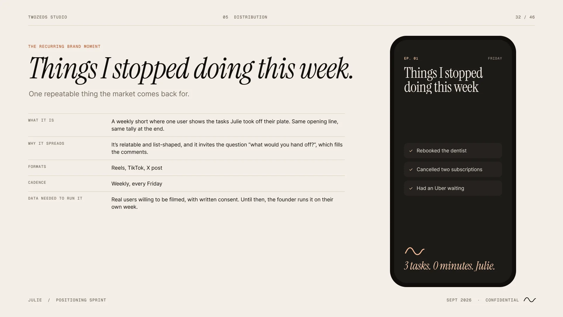 The weekly 'Things I stopped doing this week' format.