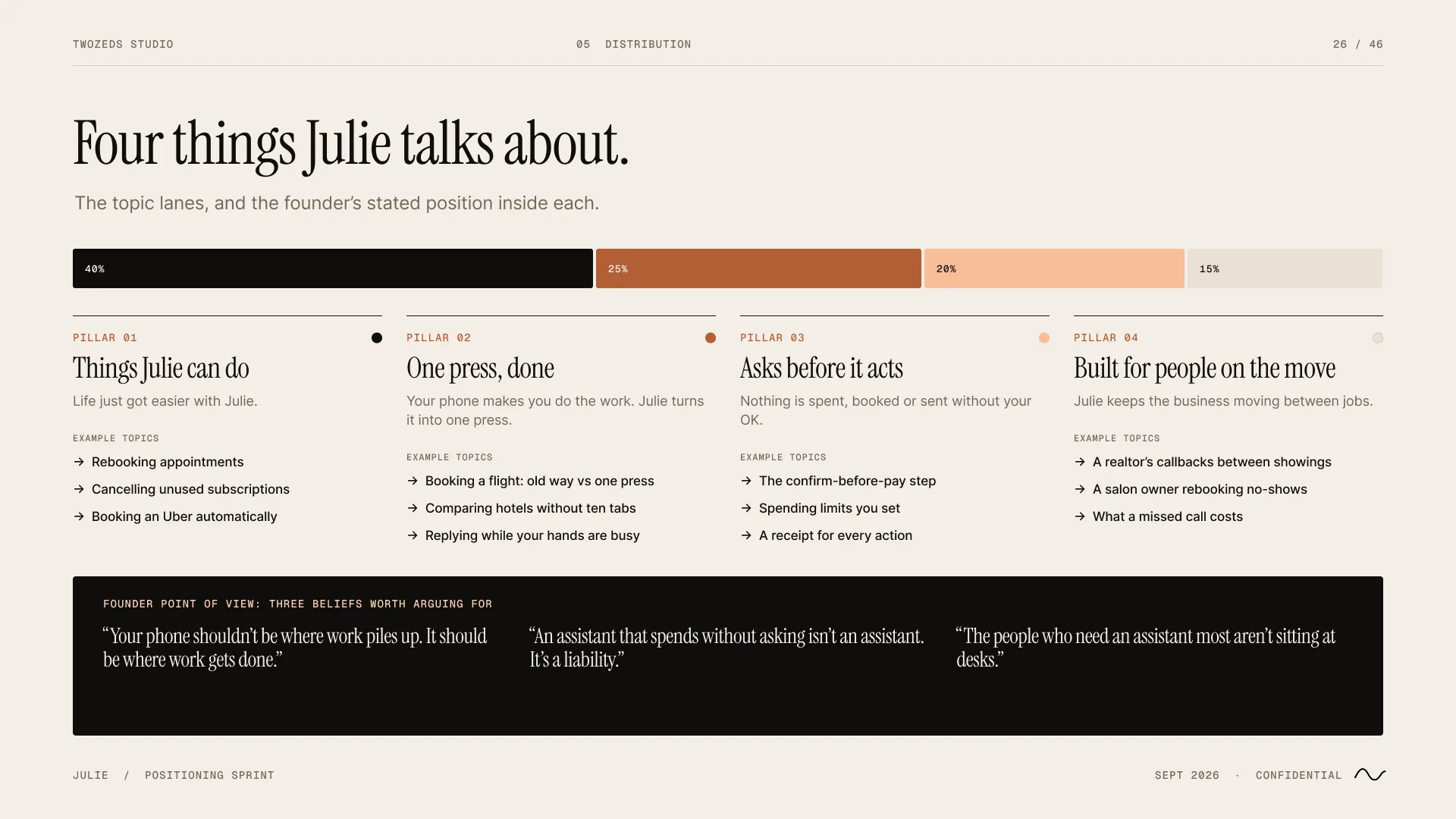 Four content pillars with their share of content and example topics.